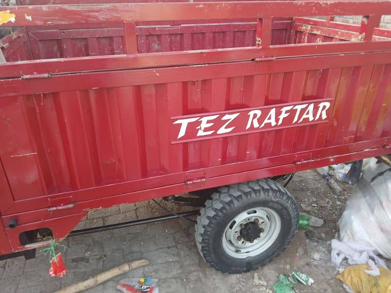 Tez Raftaar modal 2023 RS 300000 1