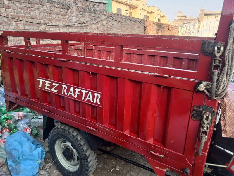 Tez Raftaar modal 2023 RS 300000 2