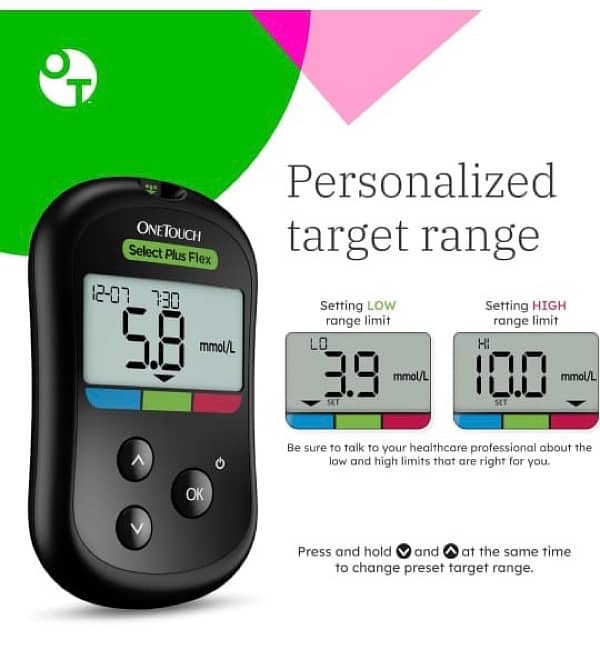 Blood Glucose Monitoring System 1