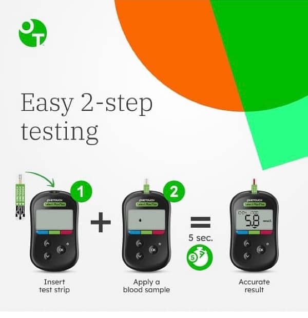 Blood Glucose Monitoring System 2