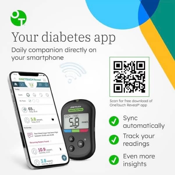 Blood Glucose Monitoring System 3