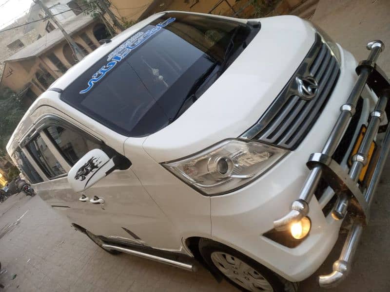 Bank Leased Changan Karvaan Plus Model 2022 1