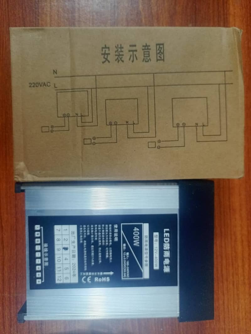 Sumsung LED Modules | Power Supply | Neon | LED Strips 2