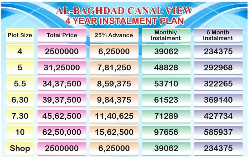 Al bagdad villas canal view town 2