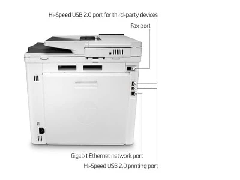 Hp Laser jet M480f Printer 2