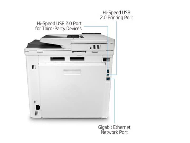 Hp Laser jet M480f Printer 7