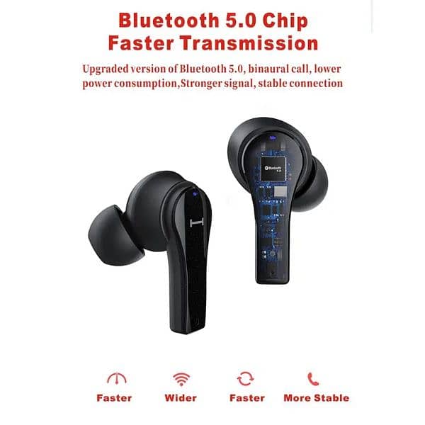 Lenovo QT82 Wireless Bluetooth 5.0 Earbuds 3