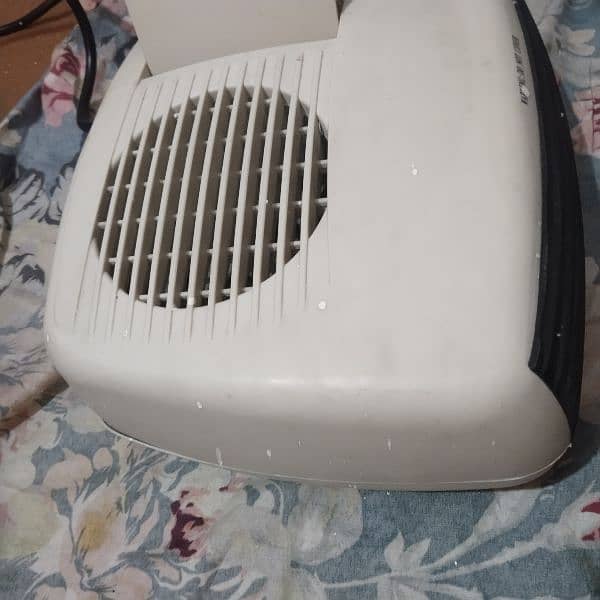 Electric heater 0