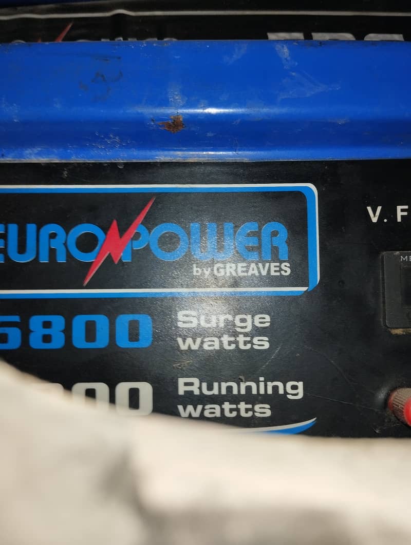 6.3 KVA Euro power 2012 0