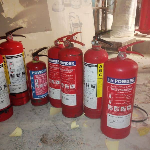 Refilling fire extinguisher 3