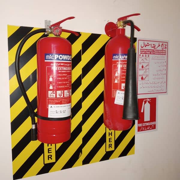 New Fire Extinguisher DCP / Co2 1