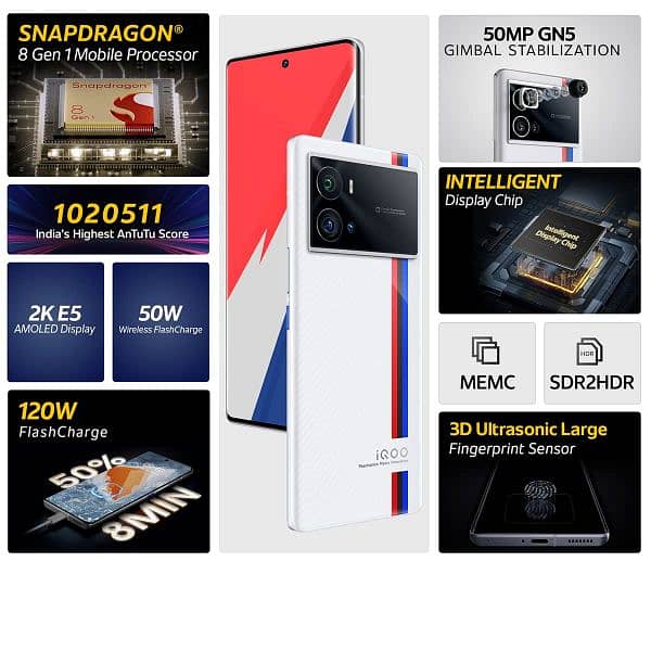 Exchange offer_Vivo iQOO 9pro 5G_official pta dule sim-Snapdrgn 8Gen 1 4