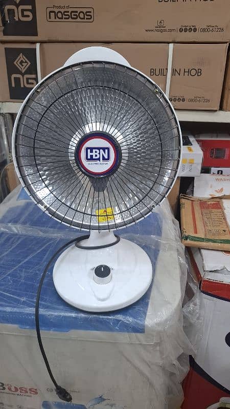 electric heaters 300/600 watts 2