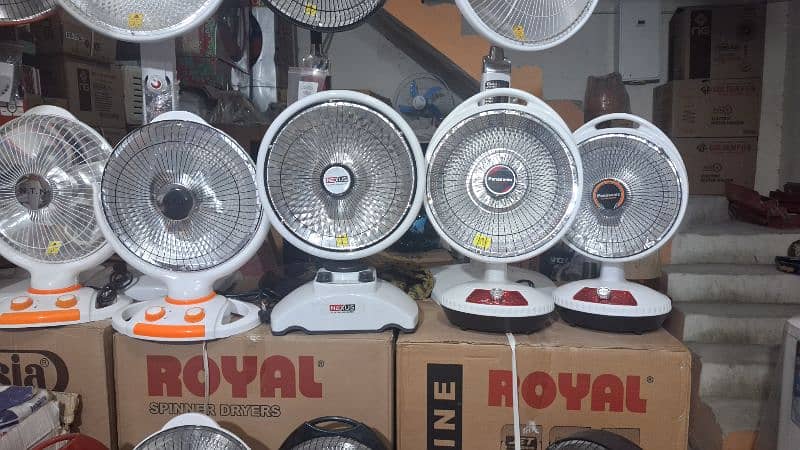 electric heaters 300/600 watts 4