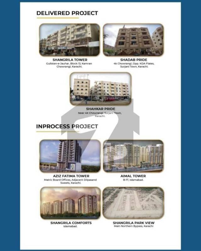 Prime Location Residential Plot Of 125 Square Yards Available In Scheme 45 3