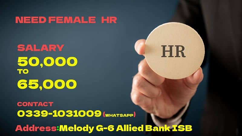 Female HR  50,000 to 65,000 0