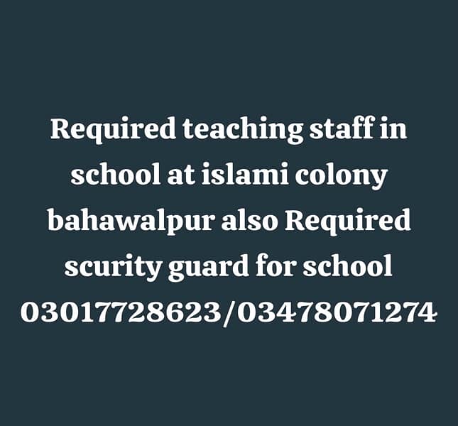 REQUIRED TEACHING STAFF FOR SCHOOL 0