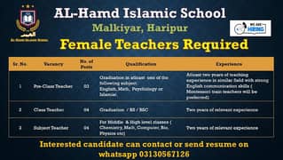 Female Teachers Required