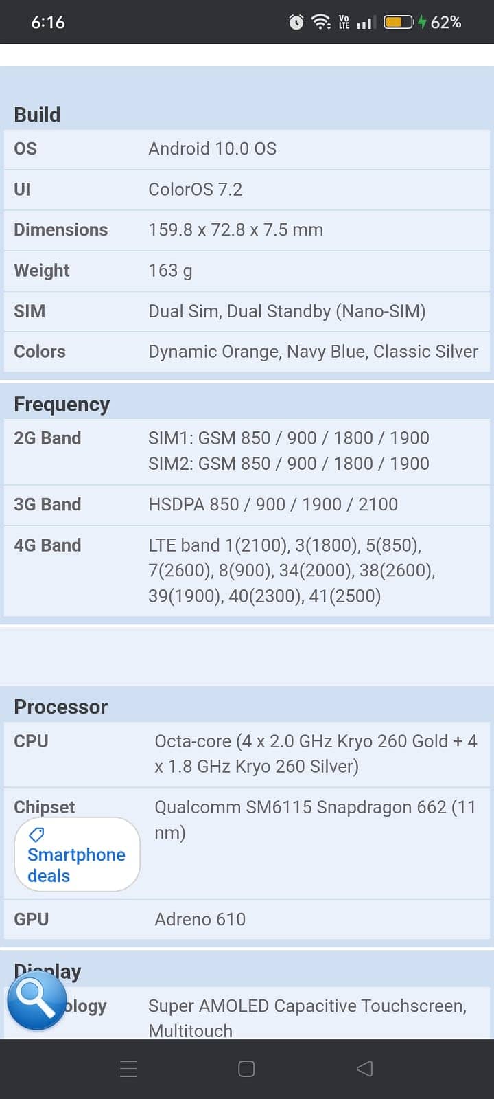 Oppo F17 with box and charger 1