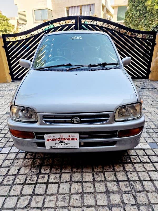 Daihatsu Cuore 2012 2