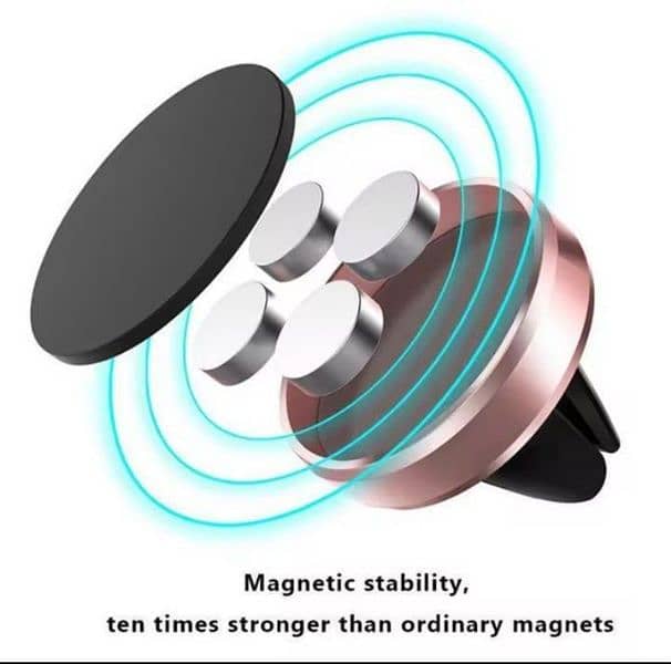 Mobile Magnetic Holder in cars etc. . . 4