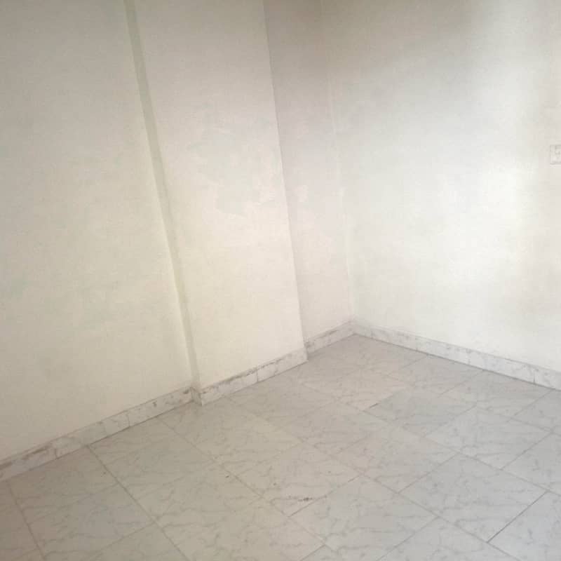 Flat For Rent 2 Room 1 Bathroom Sector 11 A No load Shading 4