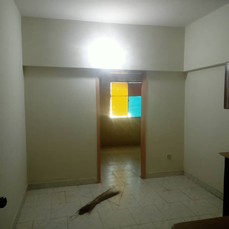 Flat For Rent 2 Room 1 Bathroom Sector 11 A No load Shading 5