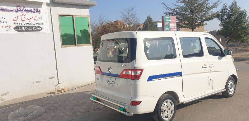 Changan Karvaan 20/21 5