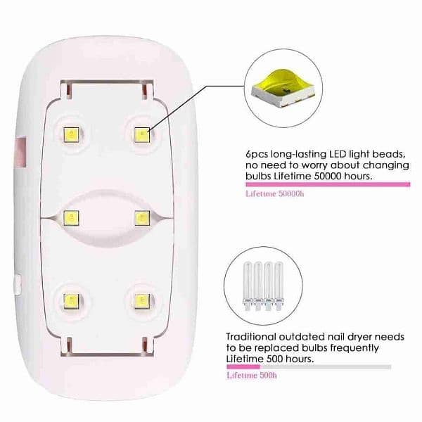 Professional Nail Dryer 6W UV Resin Lamp for Nail Art 3