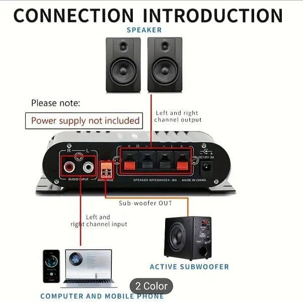 amplifier Mini 1