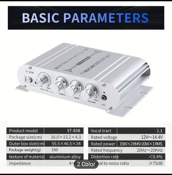 amplifier Mini 4