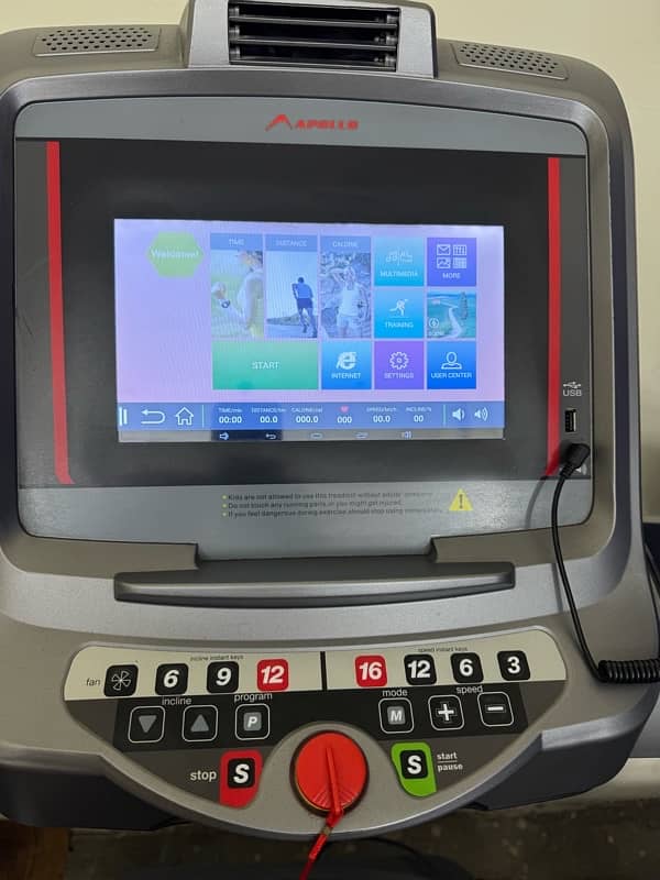 Running Treadmils Cycles Ellipticals Electric Machines | Butt Fitness 17