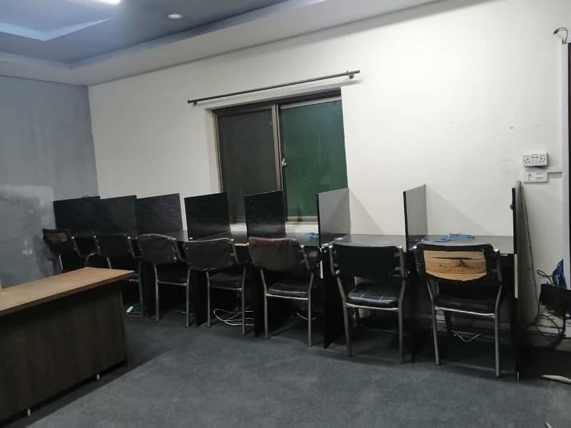 Fully Furnished 450 Square Feet Office Available In Model Town Link Road For rent 1