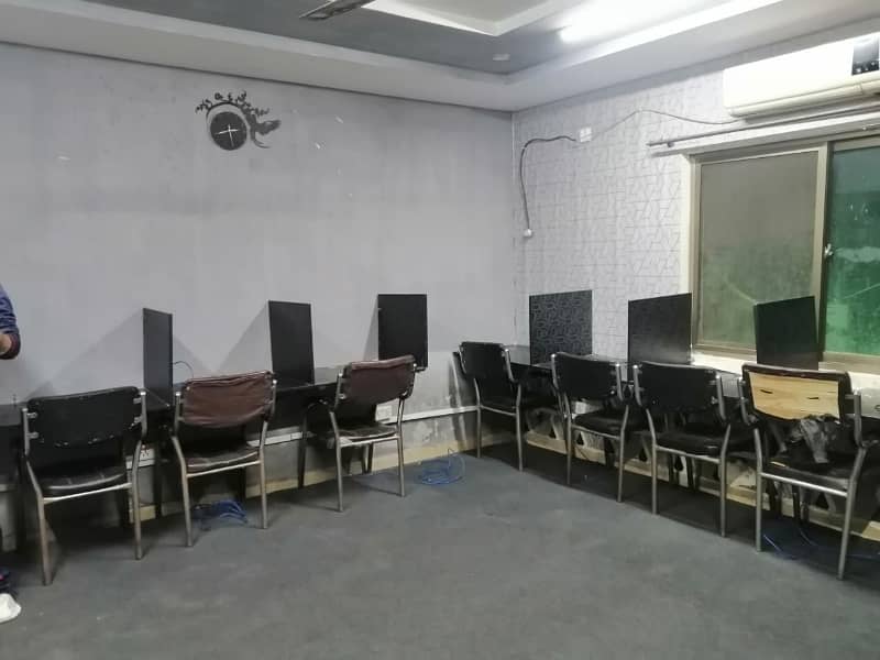 Fully Furnished 450 Square Feet Office Available In Model Town Link Road For rent 3