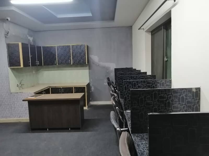 Fully Furnished 450 Square Feet Office Available In Model Town Link Road For rent 5