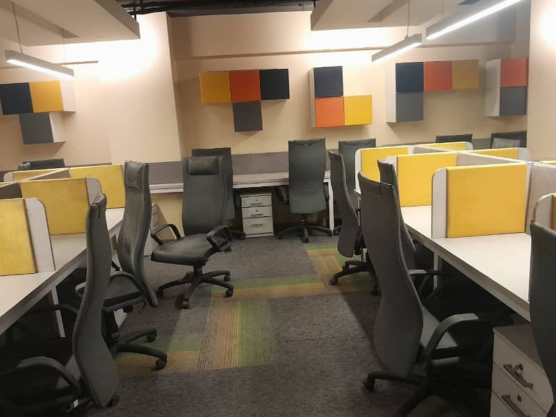 Semi Furnished Office For Rent 10