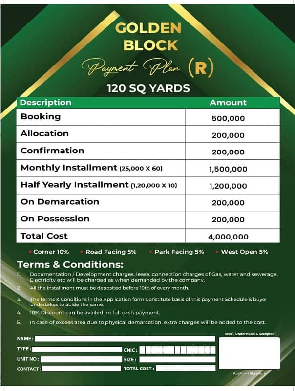 Malir Twon Residency Extension 2 Plot with Extra Land 4