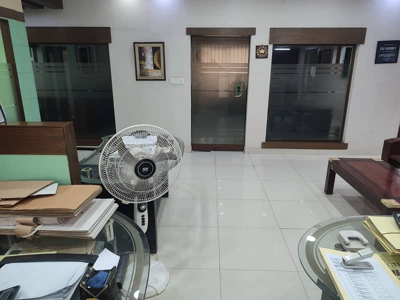 Furnished Bungalow For Office Use For Rent 12