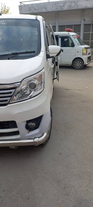 Changan Karvaan 2021 2