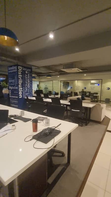 Fully Furnished Office For Rent 3