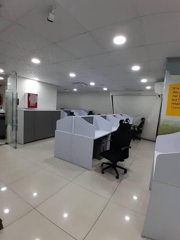 Fully Furnished Office For Rent 14