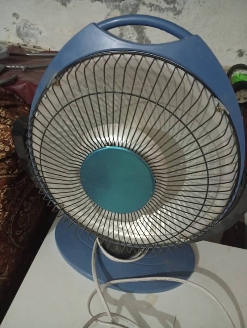 Electric heater urgent 0