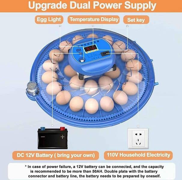 We Deals all kind of fully Automatic eggs incubator oringal importer 3