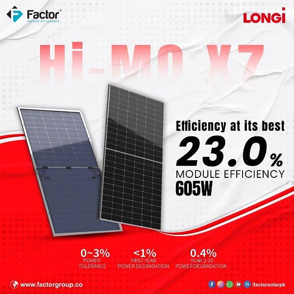 Longi Hi-Mo X7 605W Bifacial N type 31 per watt pallet price 0