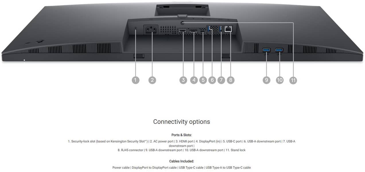32" Inch Dell 2023) 4k UHD Borderless IPS 10 Bit HDR 10 Type C Monitor 11