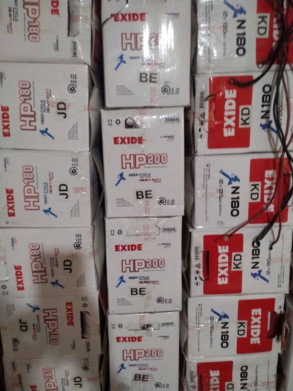 Osaka, Exide battery wholesaler 12