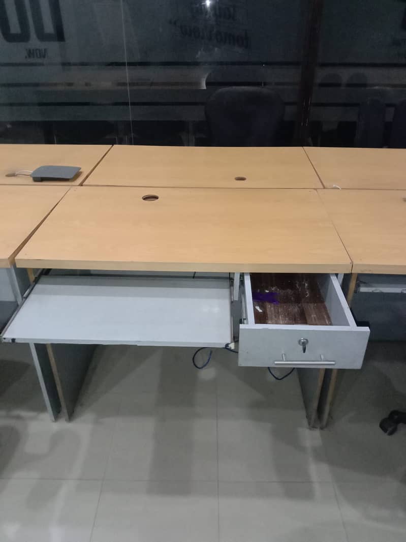 Computer Tables 2