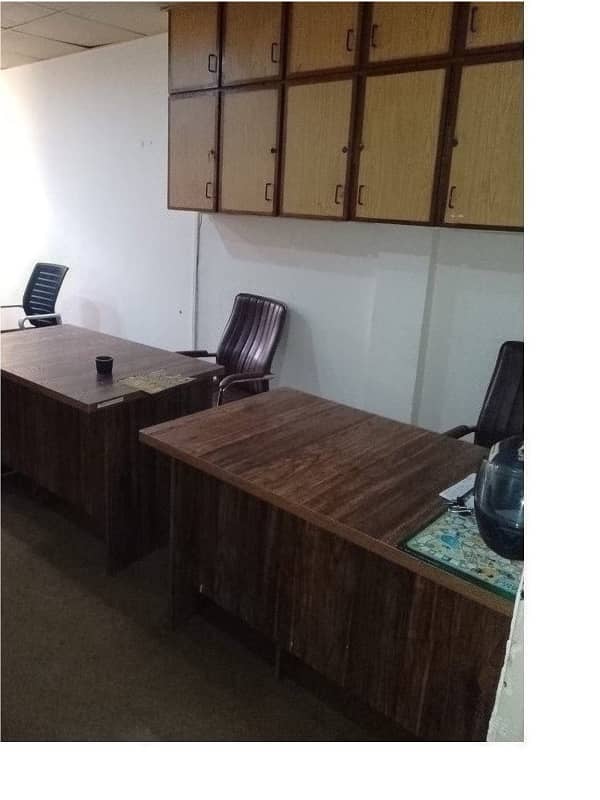 Fully Furnished Office Area 230 Square feet corporate office Available for rent in Gulberg 3 Lahore 3