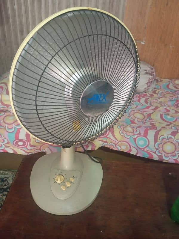 electric heater for sale 2