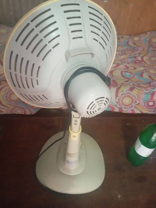 electric heater for sale 3